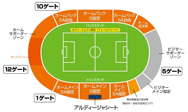 熊谷開催 座席レイアウト